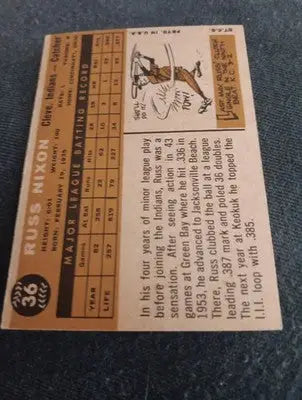 1960 Topps - Russ Nixon #36. Cleveland Indians. EX+ - Baseball Card Single