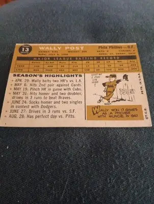 1960 Topps - Wally Post #13. Philadelphia Phillies. EX - Baseball Card Single