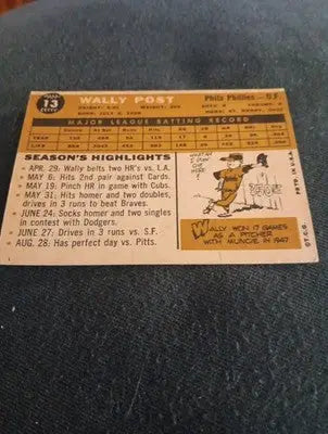 1960 Topps - Wally Post #13. Philadelphia Phillies. EX - Baseball Card Single
