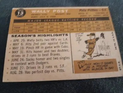 1960 Topps - Wally Post #13. Philadelphia Phillies. EX - Baseball Card Single