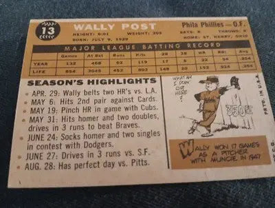 1960 Topps - Wally Post #13. Philadelphia Phillies. EX - Baseball Card Single