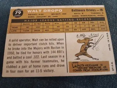 1960 Topps - Walt Dropo #79. Baltimore Orioles. minor front mark. VG+ - EX - Baseball Card Single