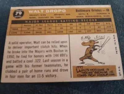 1960 Topps - Walt Dropo #79. Baltimore Orioles. minor front mark. VG+ - EX - Baseball Card Single