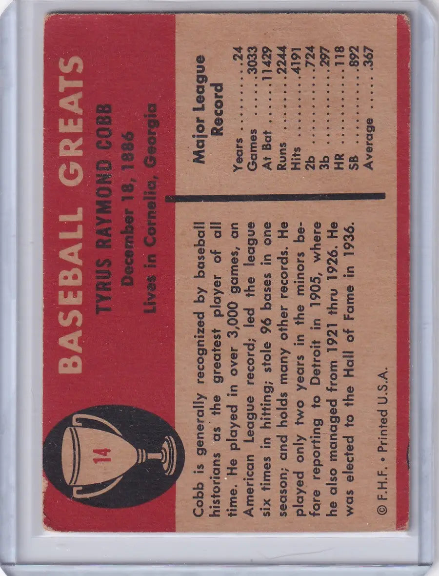 Vintage Fleer Baseball card featuring Ty Cobb from 1961 Fleer Baseball #14