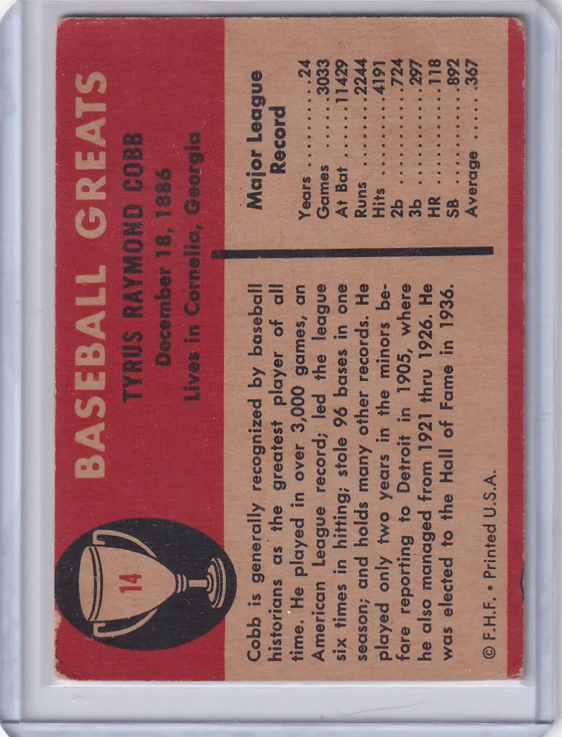Vintage Fleer Baseball card featuring Ty Cobb from 1961 Fleer Baseball #14