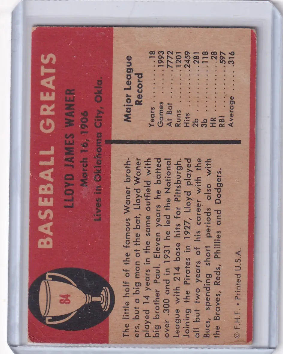 Back of a vintage Fleer Baseball card featuring Lloyd Waner from 1961 Fleer Baseball #84
