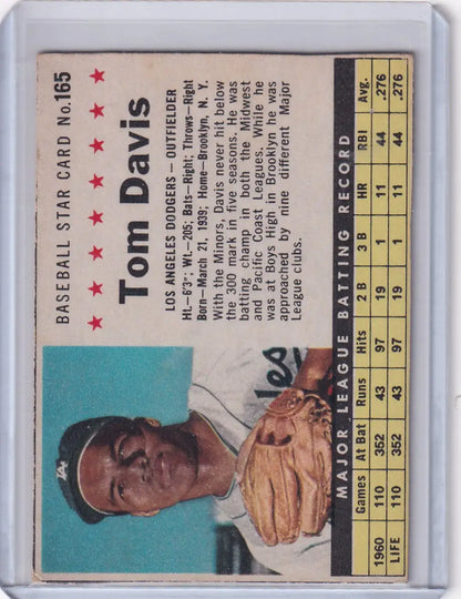Vintage baseball card of Tommy Davis from 1961 Post Baseball Los Angeles Dodgers box