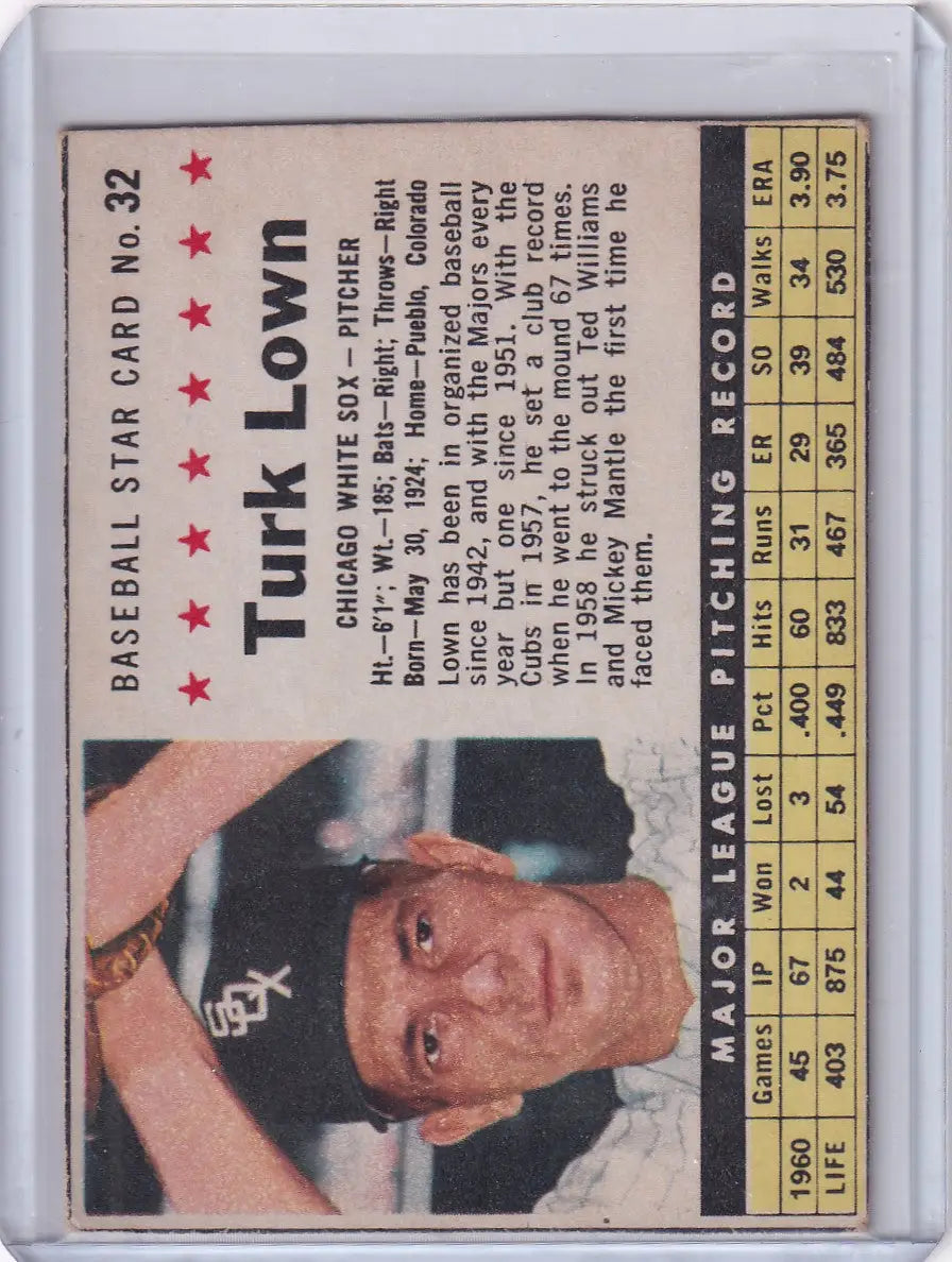 Vintage 1961 Post Baseball card featuring Turk Lown Chicago White Sox pitcher in box