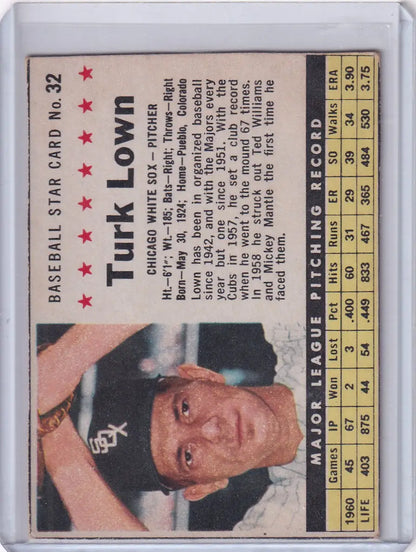 Vintage 1961 Post Baseball card featuring Turk Lown Chicago White Sox pitcher in box
