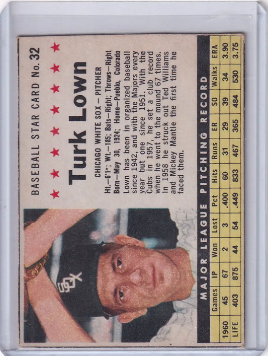 Vintage 1961 Post Baseball card featuring Turk Lown Chicago White Sox pitcher in box