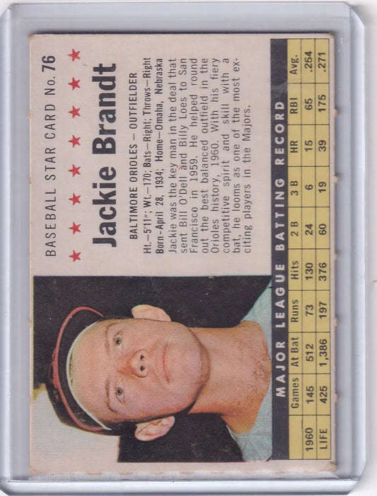 Vintage 1961 Post Baseball card of Jackie Brandt Baltimore Orioles collectible