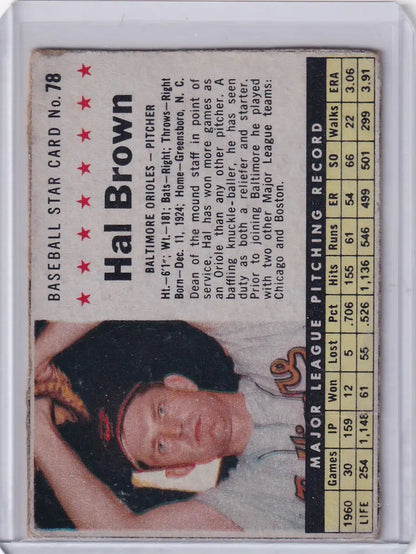 Vintage Hal Brown baseball card from 1961 Post Baseball featuring career stats and portrait