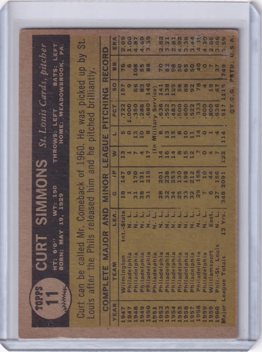 Baseball card featuring Curt Simmons statistics for St. Louis Cardinals trading cards