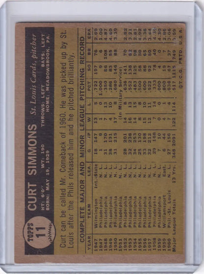 Baseball card featuring Curt Simmons statistics for St. Louis Cardinals trading cards