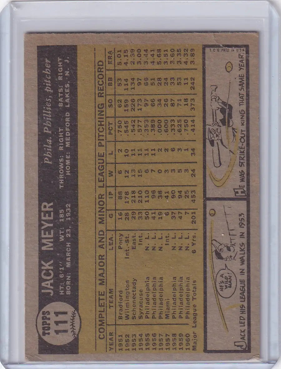 1961 Topps #111 Jack Meyer - Philadelphia Phillies