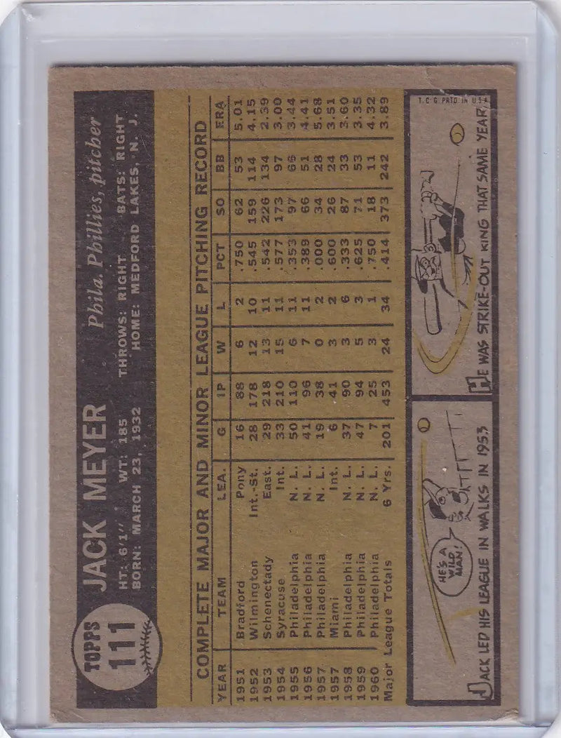 1961 Topps #111 Jack Meyer - Philadelphia Phillies