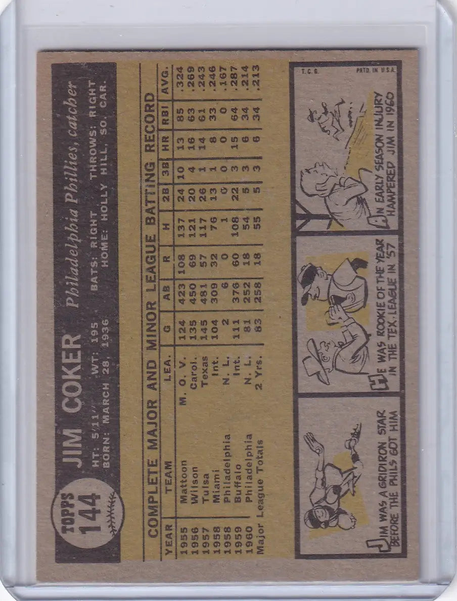 1961 Topps #144 Jimmie Coker - Philadelphia Phillies