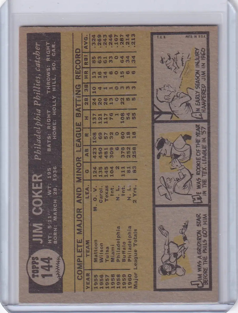 1961 Topps #144 Jimmie Coker - Philadelphia Phillies