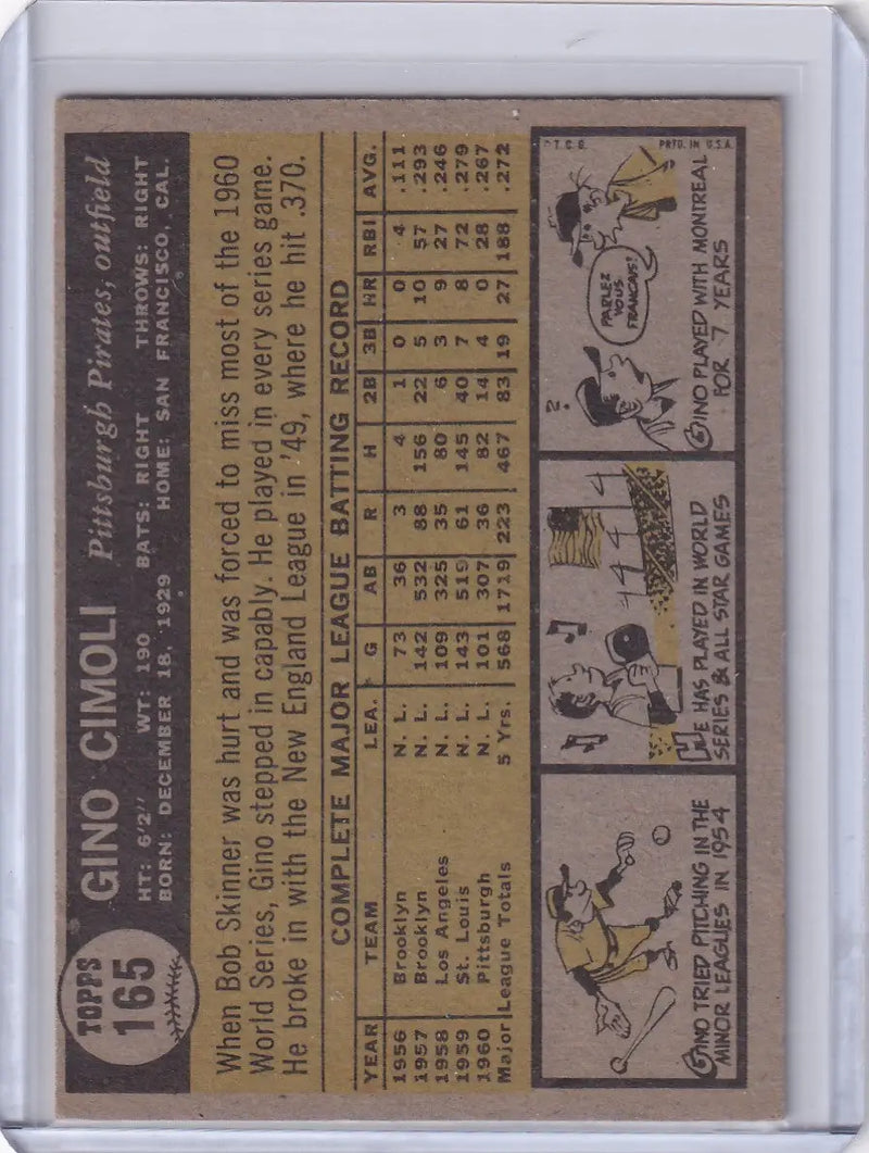 1961 Topps #165 Gino Cimoli - Pittsburgh Pirates - Baseball Card Single