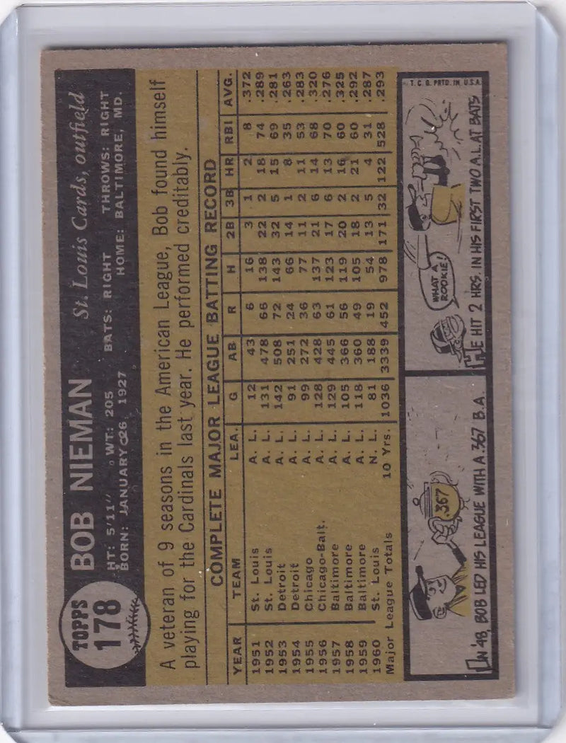 1961 Topps #178 Bob Nieman - St. Louis Cardinals