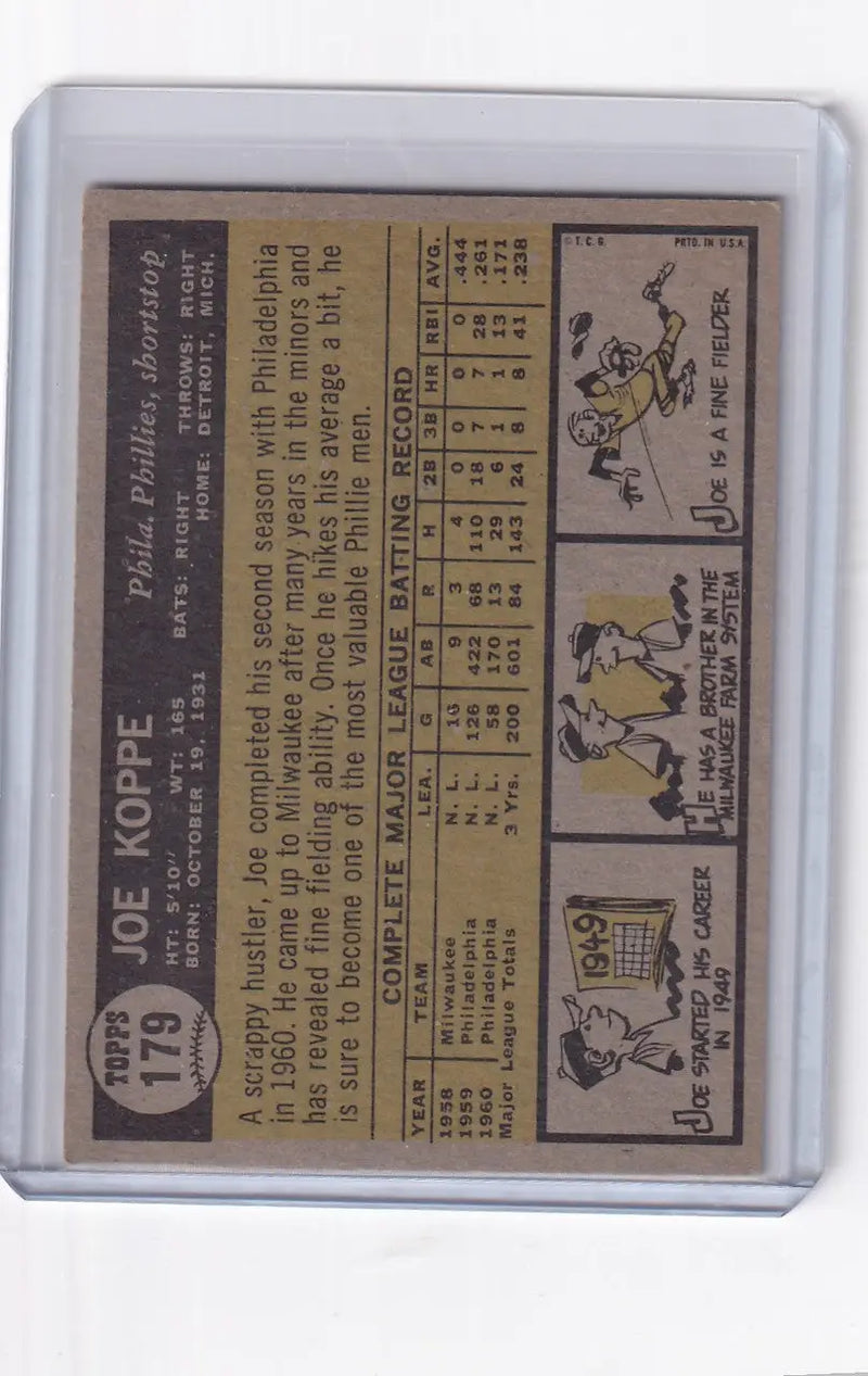 1961 Topps #179 Joe Koppe - Philadelphia Phillies