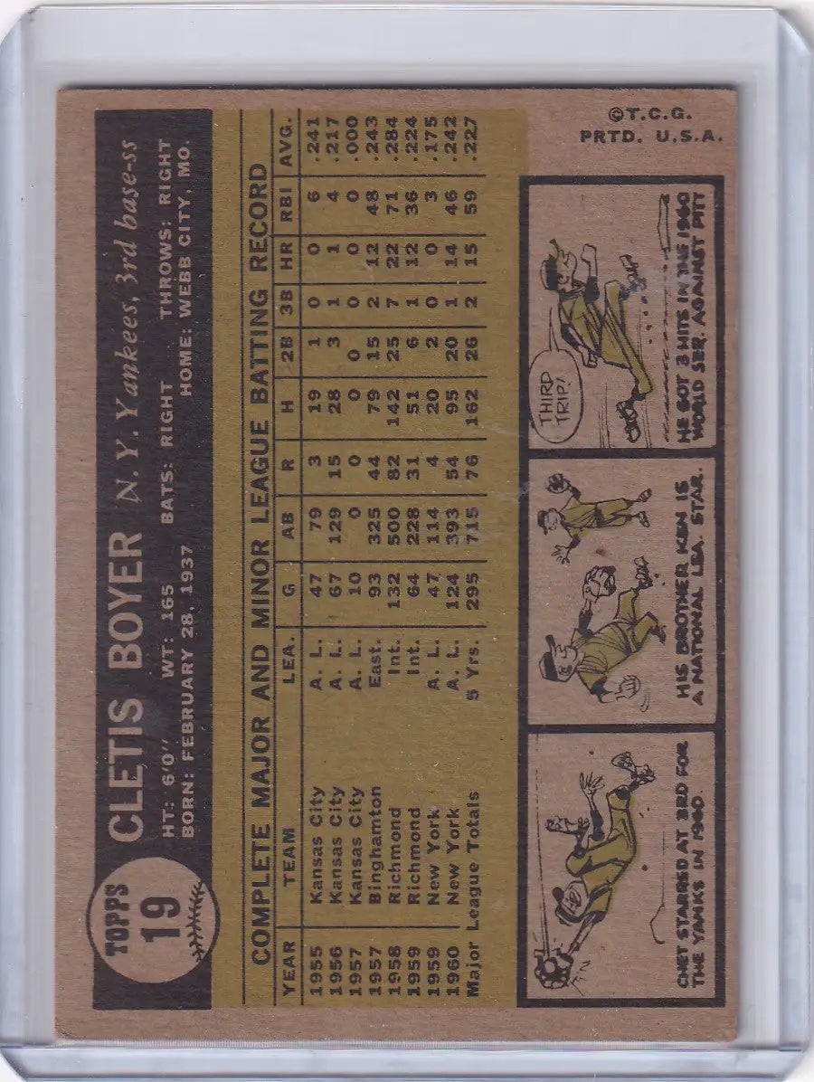 Vintage 1961 Topps trading card of Clete Boyer with New York Yankees statistics and illustrations