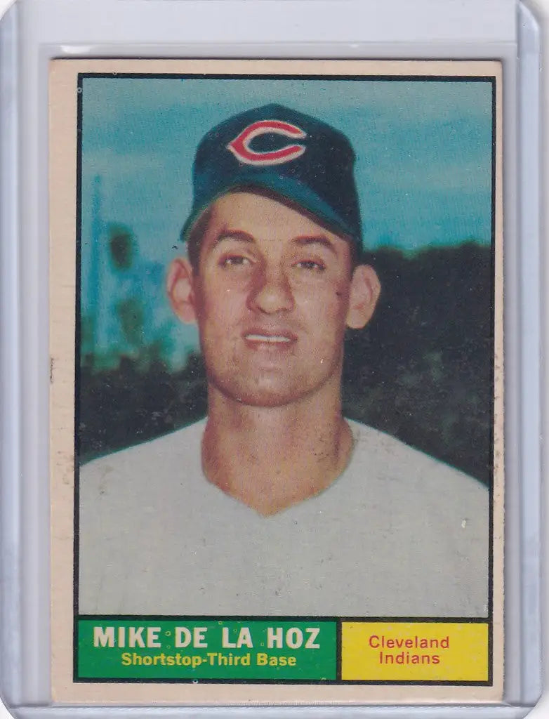 Cleveland Indians baseball card of Mike de la Hoz wearing a dark cap with C logo
