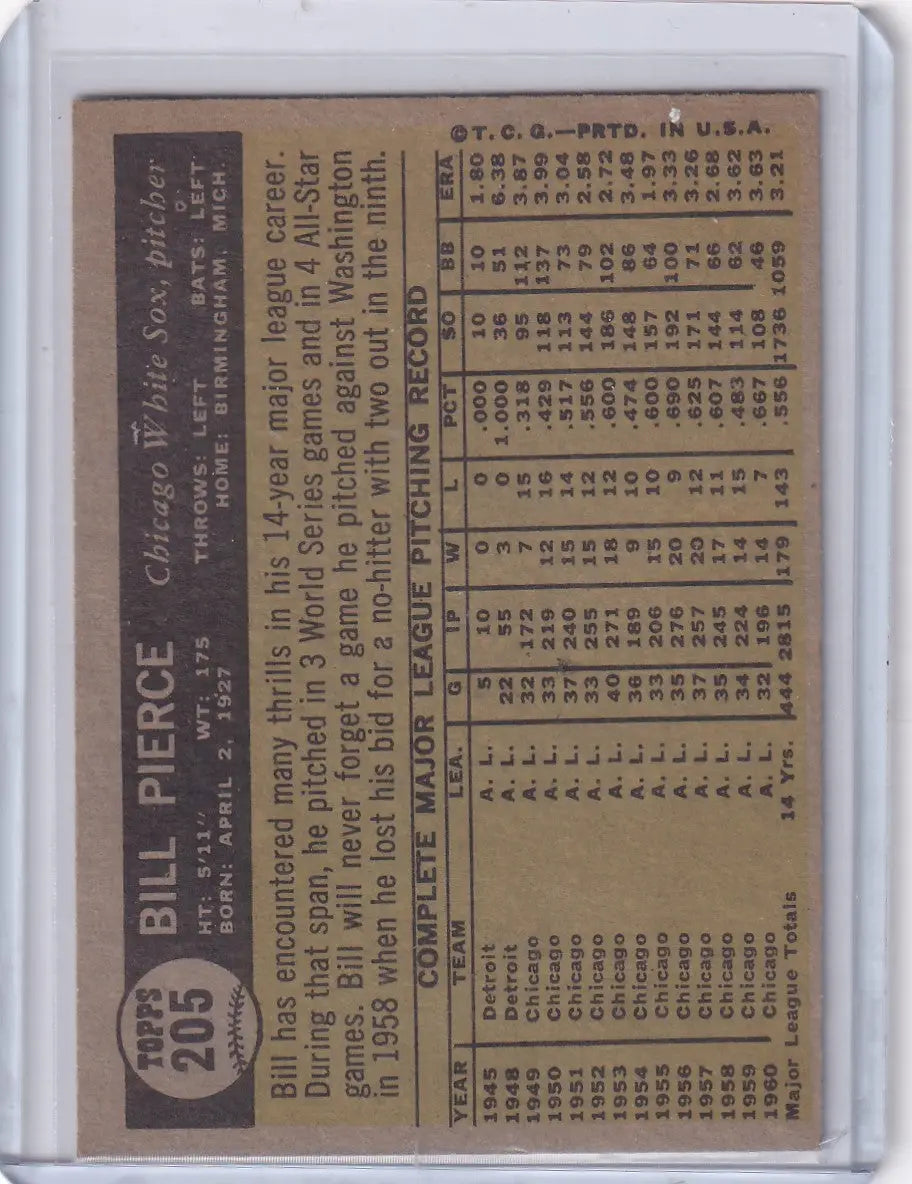 Vintage 1961 Topps #205 Billy Pierce baseball card for Chicago White Sox enthusiasts