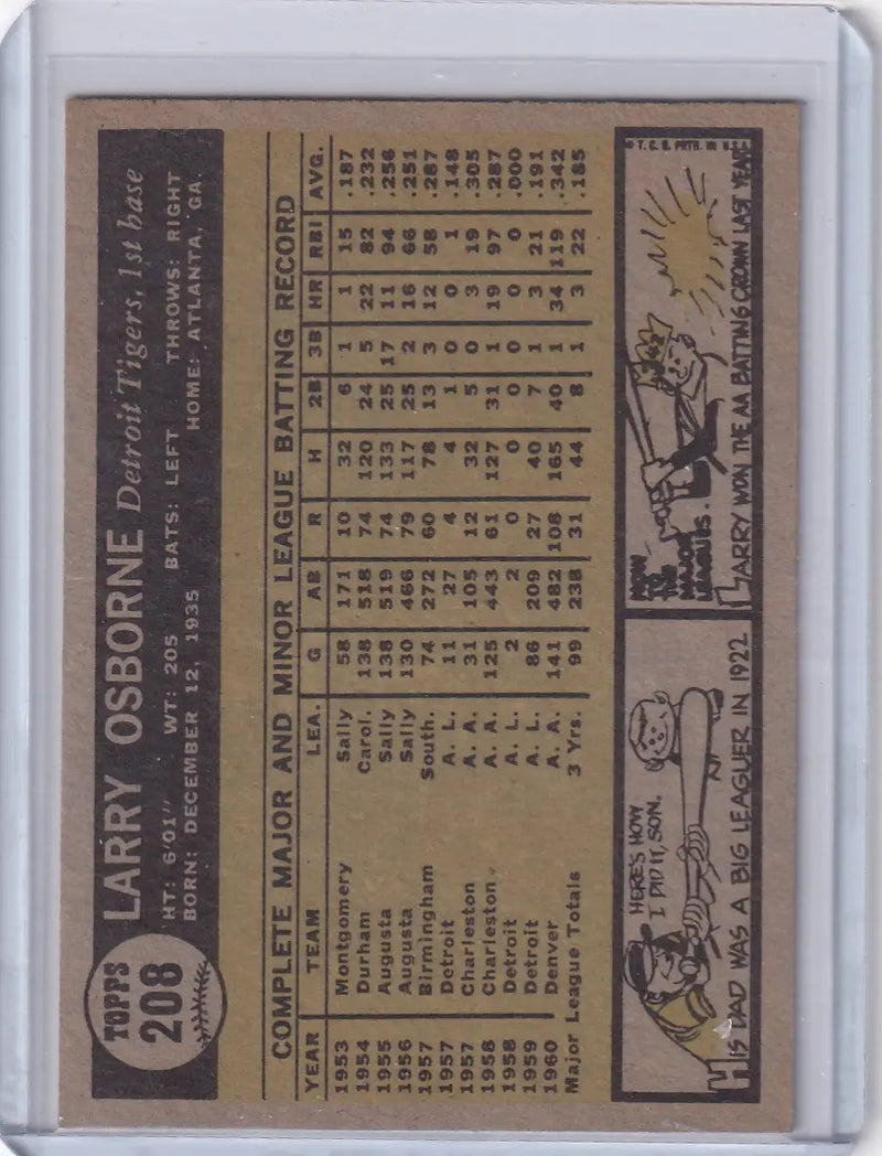 Baseball card of Larry Osborne - Detroit Tigers with statistics on a beige background