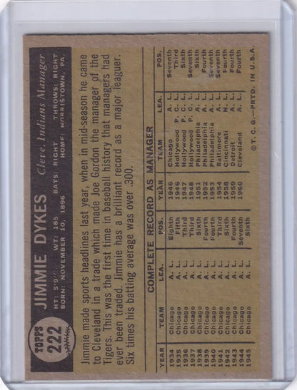 Back of 1961 Topps #222 Jimmie Dykes baseball card with Cleveland Indians statistics