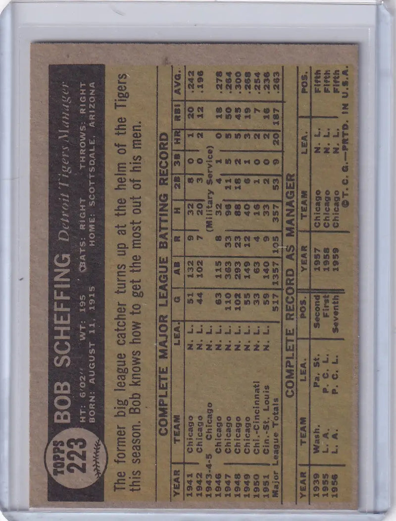 1961 Topps #223 Bob Scheffing - Detroit Tigers
