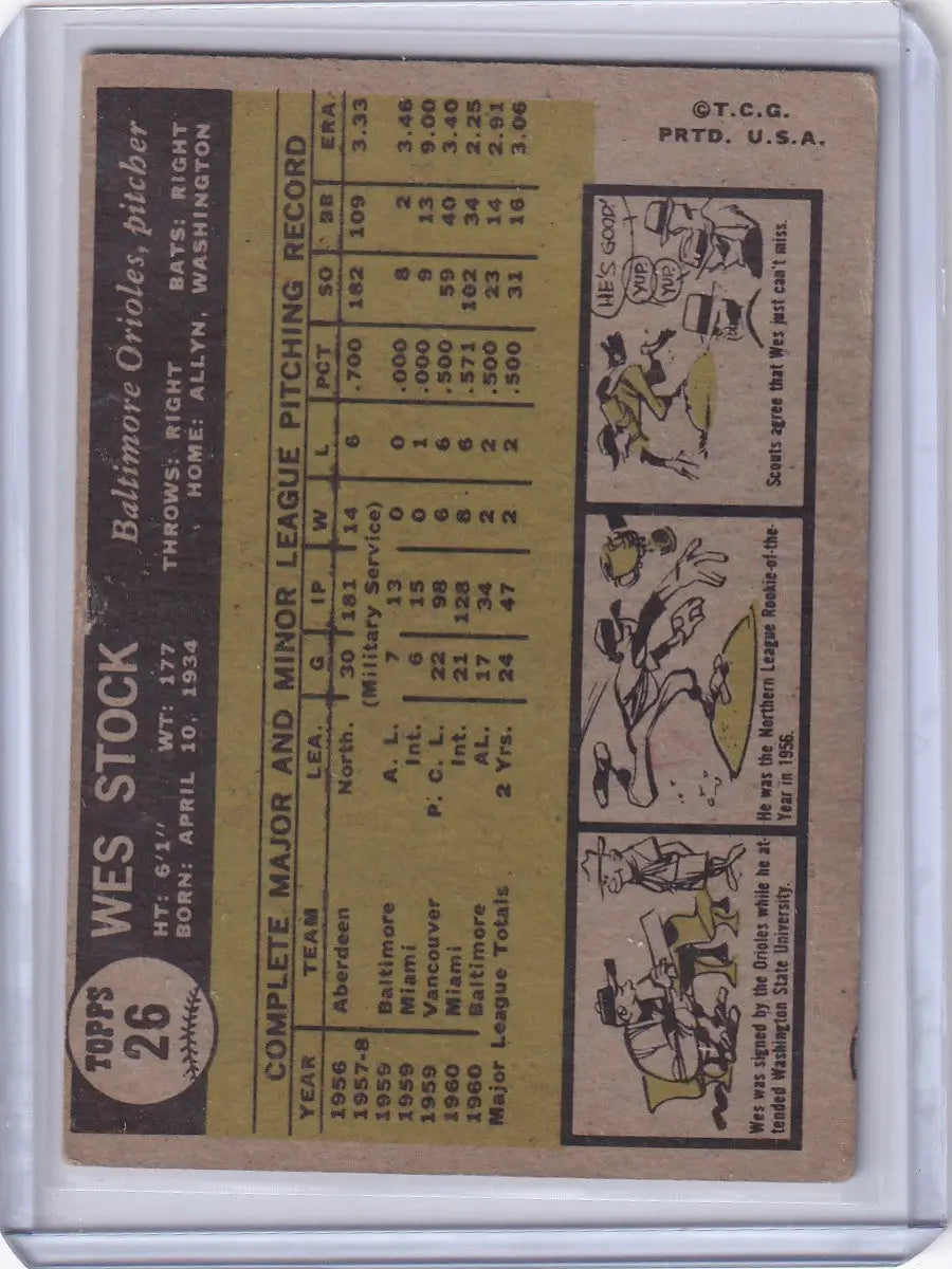 1961 Topps #26 Wes Stock - Baltimore Orioles