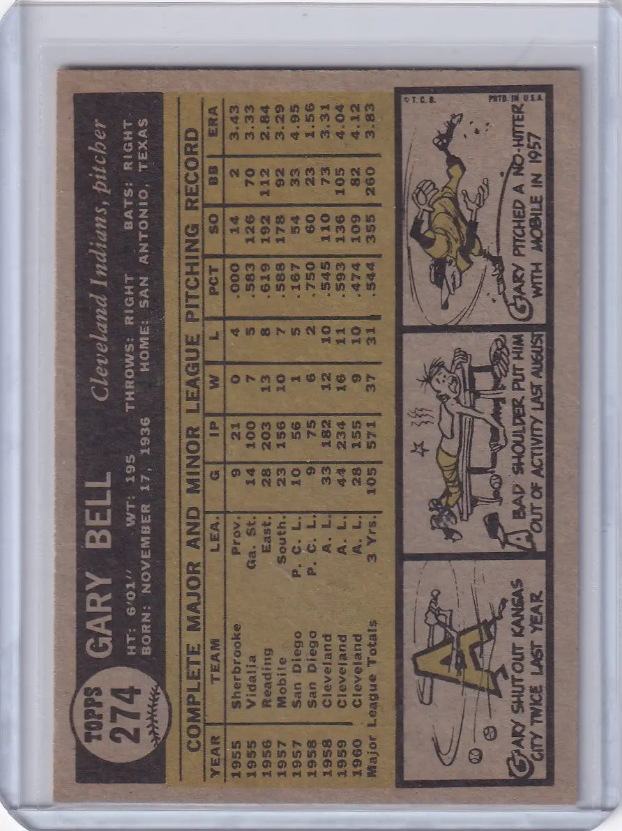 Vintage 1961 Topps #274 Gary Bell Cleveland Indians baseball card with player stats