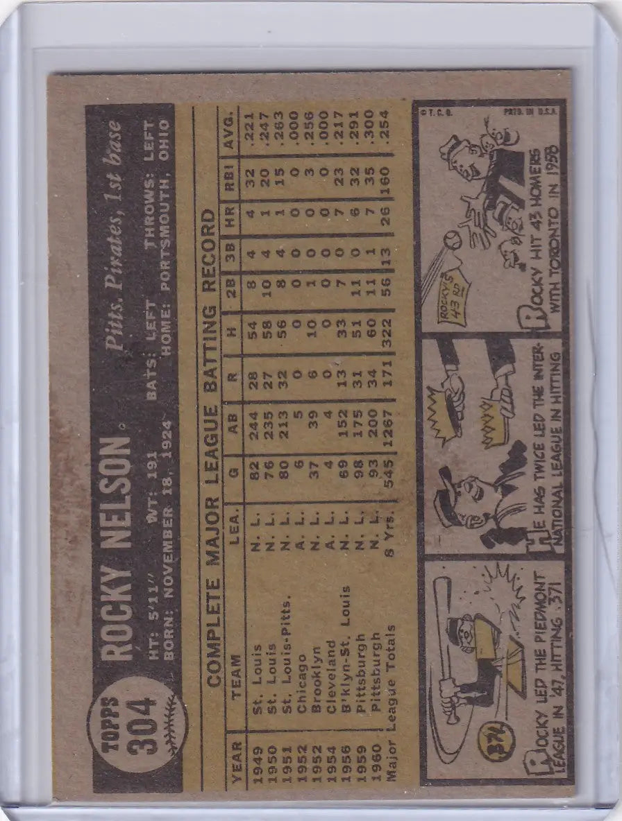 1961 Topps #304 Rocky Nelson - Pittsburgh Pirates