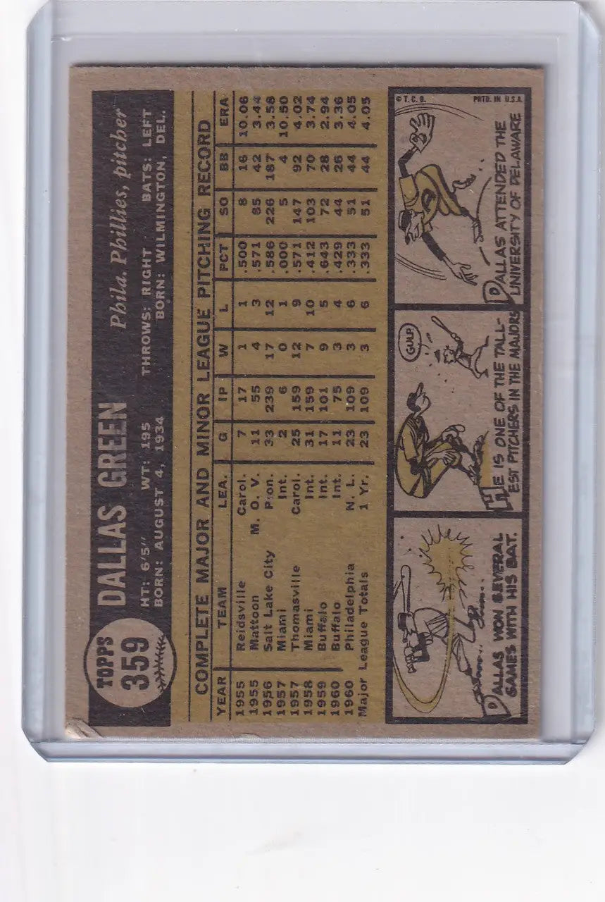 1961 Topps #359 Dallas Green - Philadelphia Phillies