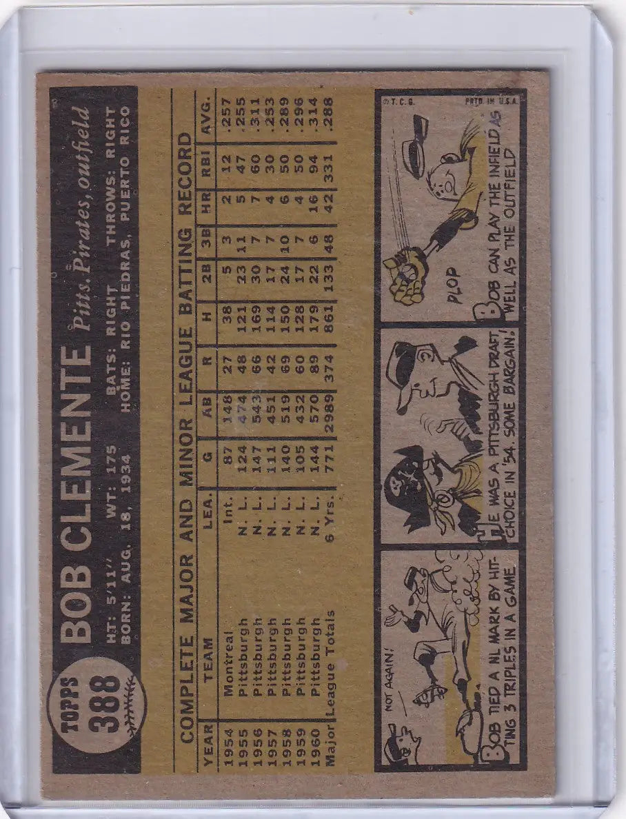Roberto Clemente baseball card from 1961 Topps #388 Pittsburgh Pirates collectible