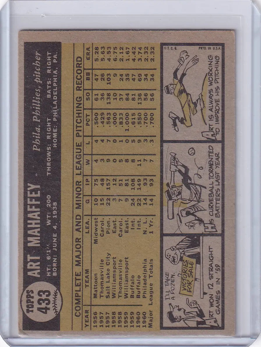 1961 Topps #433 Art Mahaffey - Philadelphia Phillies