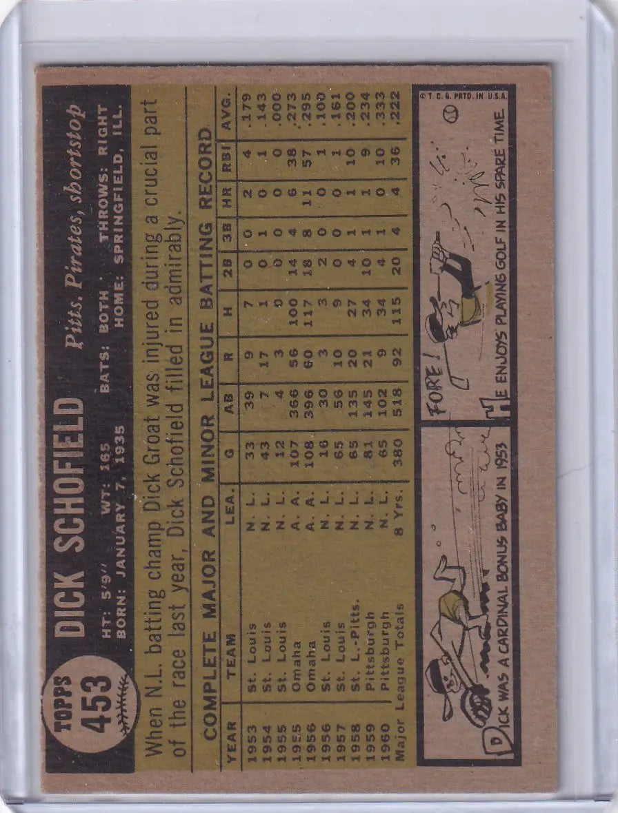 1961 Topps #453 Dick Schofield - Pittsburgh Pirates
