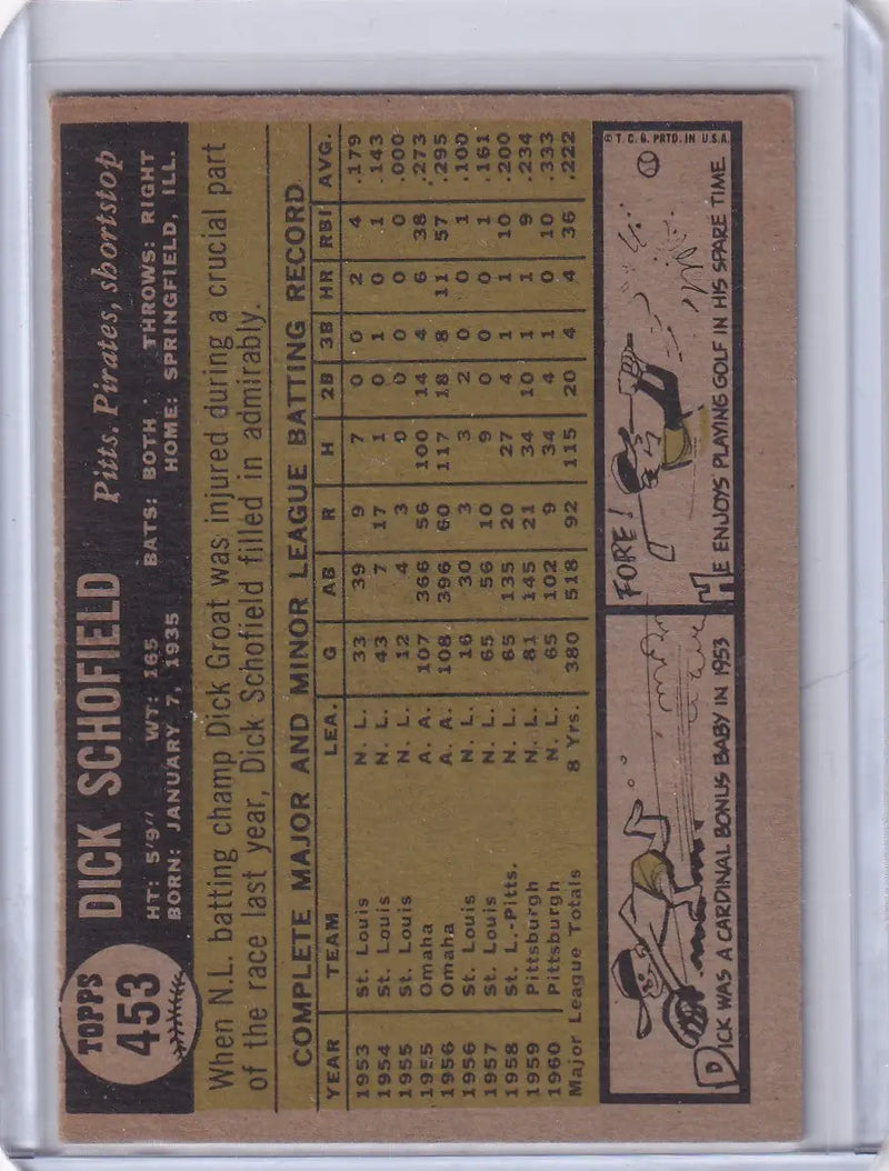 1961 Topps #453 Dick Schofield - Pittsburgh Pirates