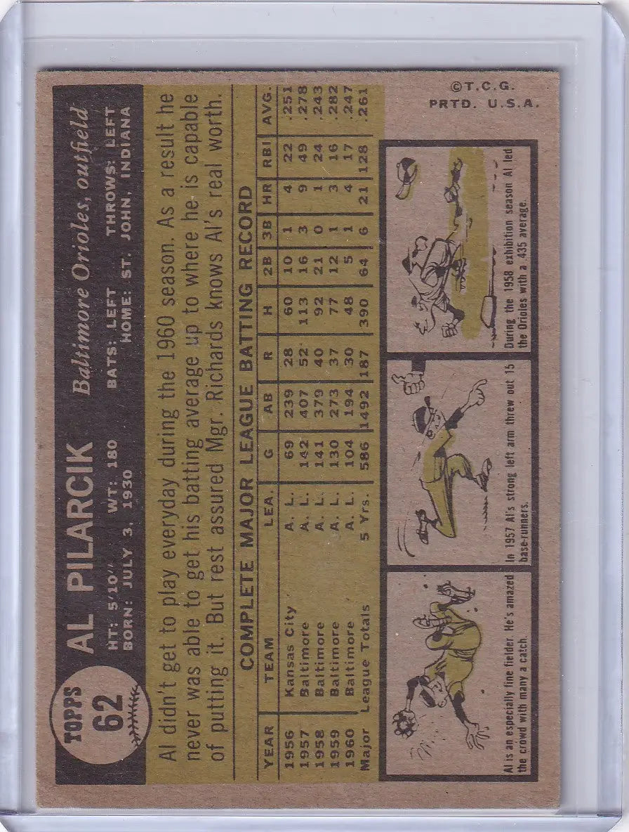 1961 Topps #62 Al Pilaik Baseball Card featuring Baltimore Orioles trading cards