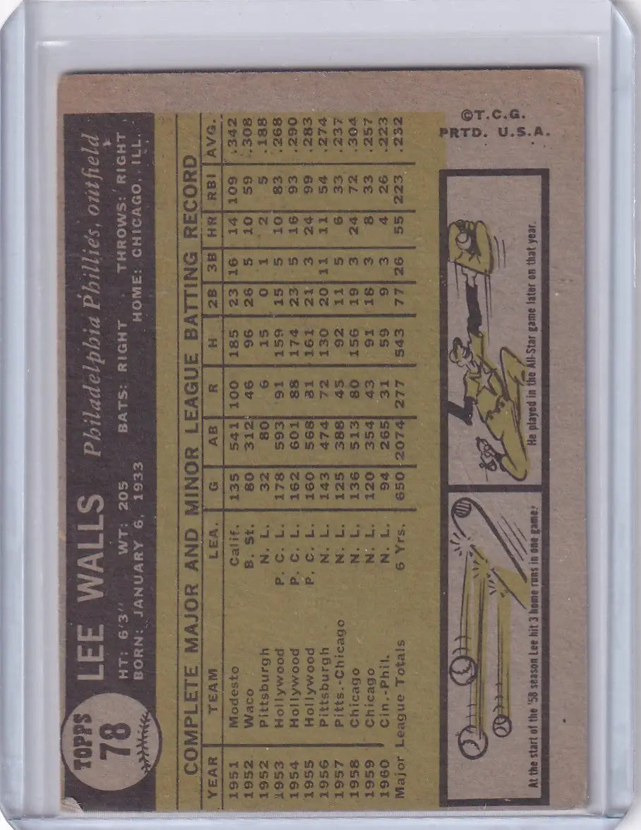 1961 Topps #78 Lee Walls - Philadelphia Phillies