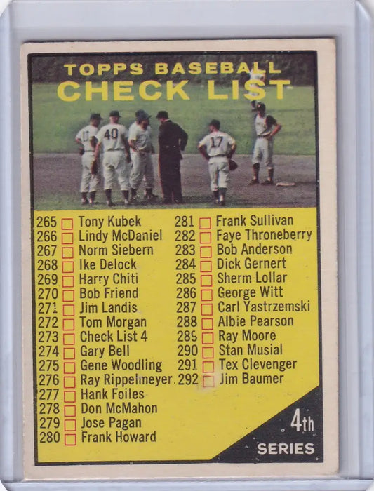 Vintage Topps Baseball Card Checklist 4th Series from 1961 Topps Baseball #273
