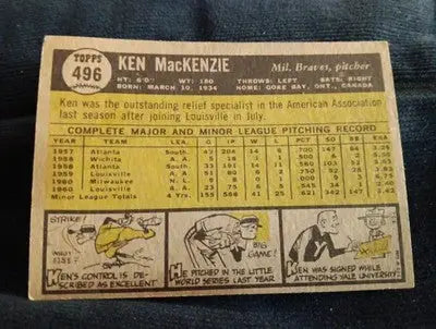 1961 Topps - Ken Mackenzie #496 (RC). Milwaukee Braves. EX - Baseball Card Single