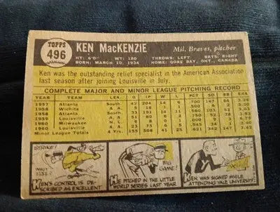 1961 Topps - Ken Mackenzie #496 (RC). Milwaukee Braves. EX - Baseball Card Single