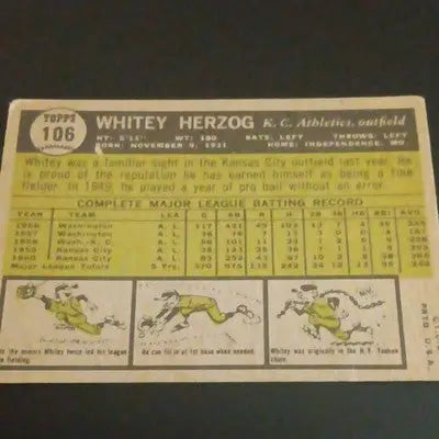 1961 Topps - Whitey Herzog Kansas City Athletics #106. EX Baseball Card - Baseball Card Single