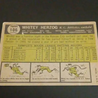 1961 Topps - Whitey Herzog Kansas City Athletics #106. EX Baseball Card - Baseball Card Single