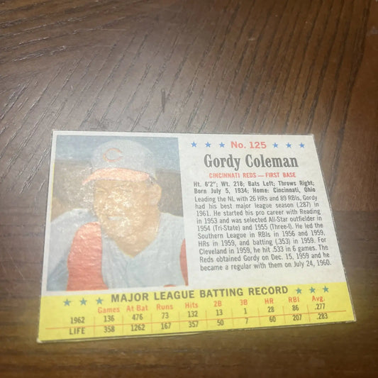 Vintage Gordy Coleman trading card from 1962 Post - #116 Gordy Coleman collection