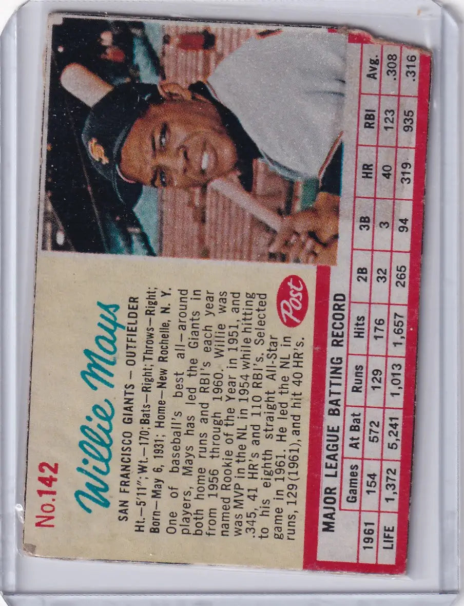 Vintage Willie Mays baseball card from 1962 Post for San Francisco Giants collection