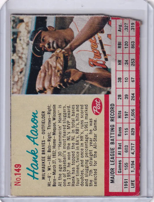 Vintage baseball card of Hank Aaron from Milwaukee Braves, 1962 Post 149 HOF edition