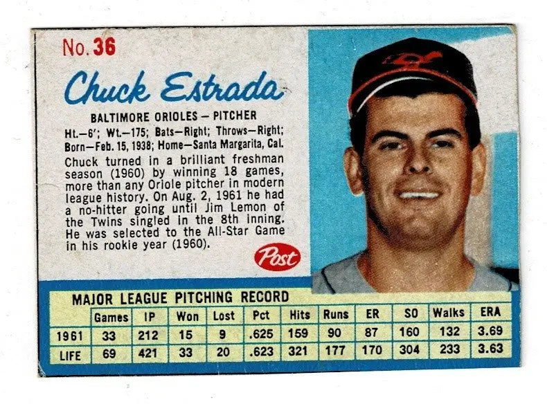 1962 Post Cereal #36 Chuck Estrada Baltimore Orioles SP Baseball Card - Baseball Card Single